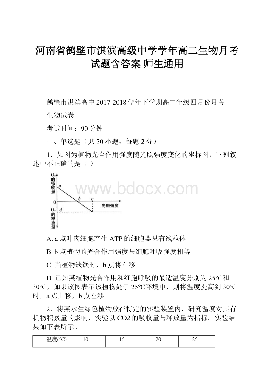 河南省鹤壁市淇滨高级中学学年高二生物月考试题含答案 师生通用.docx_第1页