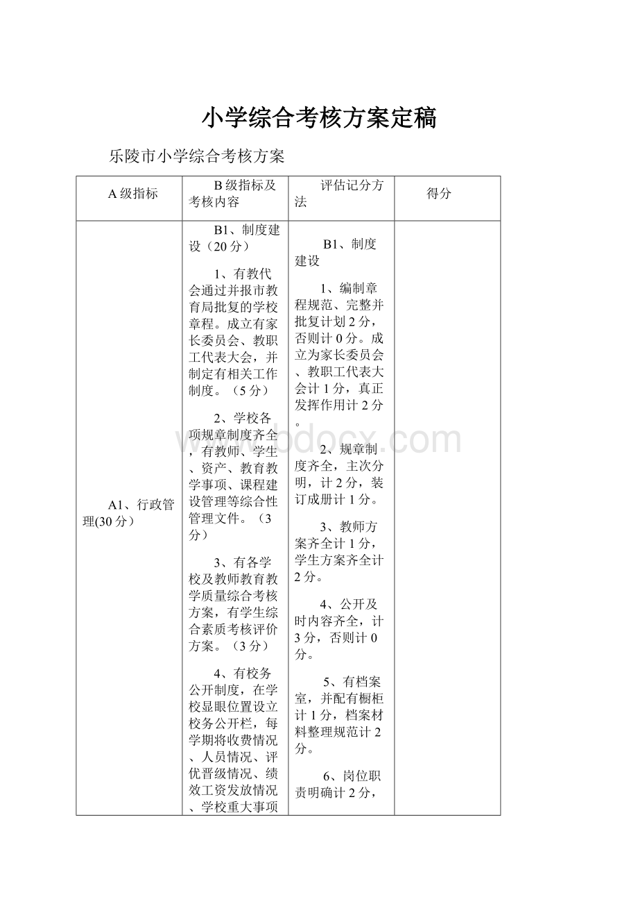 小学综合考核方案定稿.docx