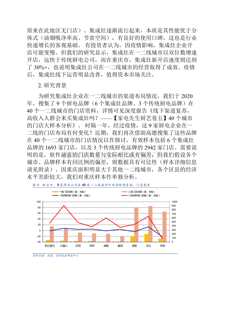 家电行业集成灶深度研究报告.docx_第2页