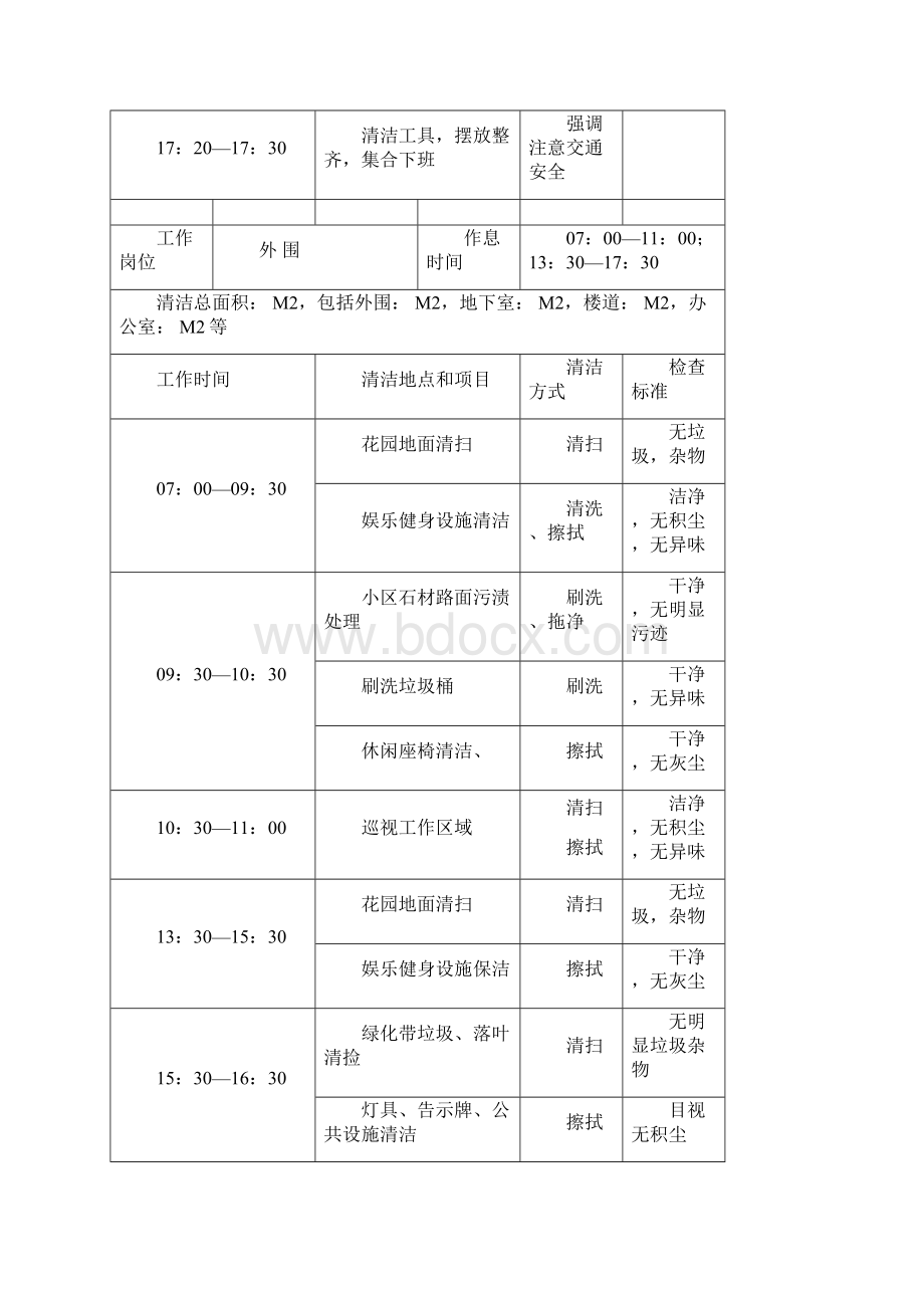 物业小区清洁流程.docx_第3页