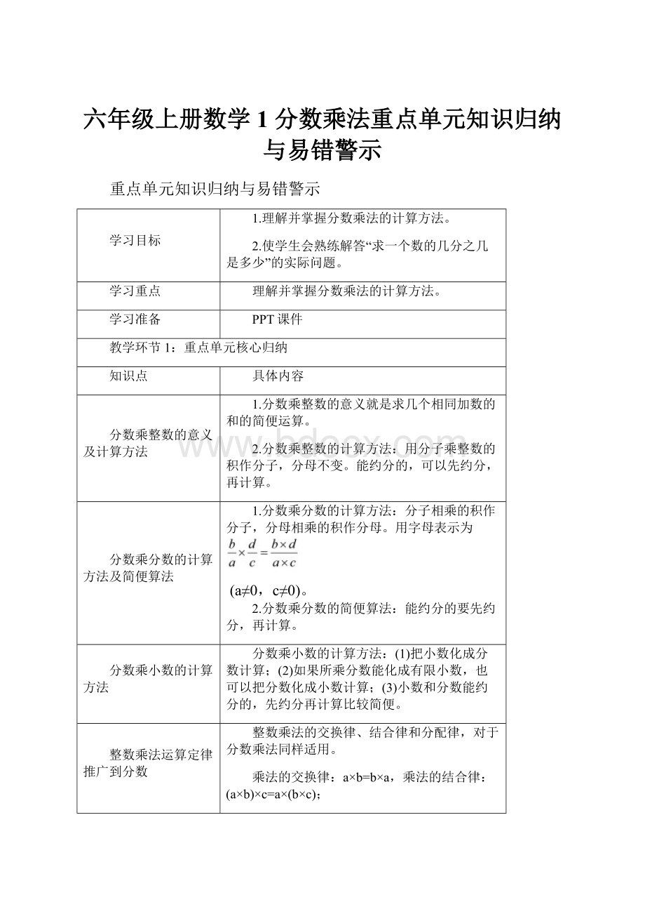 六年级上册数学1 分数乘法重点单元知识归纳与易错警示.docx