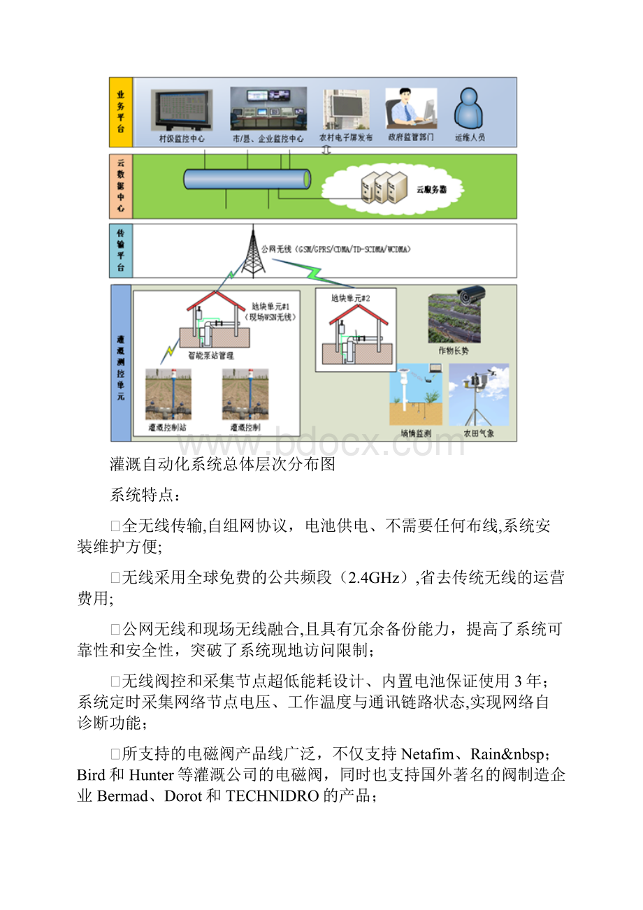 自动化灌溉设计方案.docx_第2页