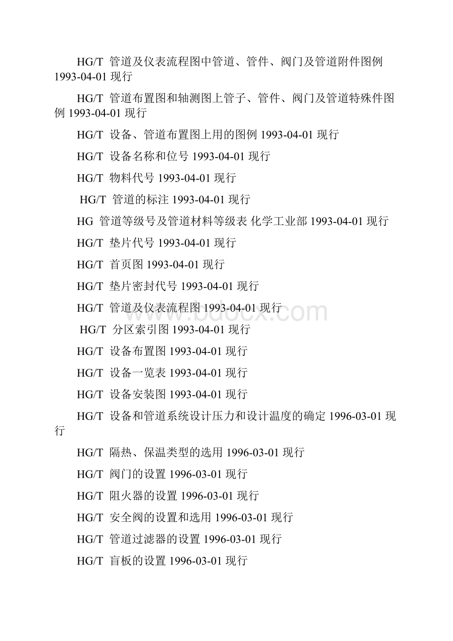 化工部及石油化工行业标准.docx_第2页