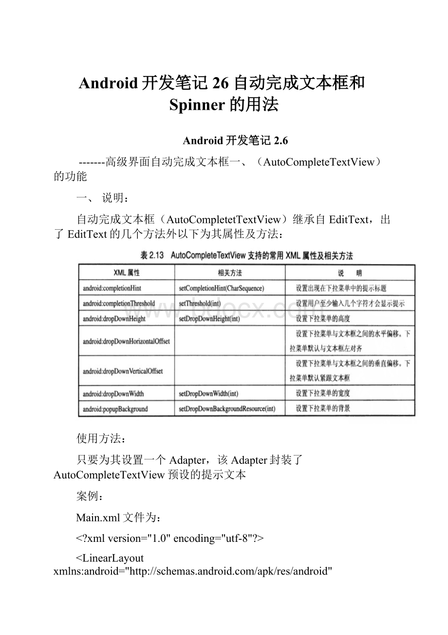 Android开发笔记26自动完成文本框和Spinner的用法.docx