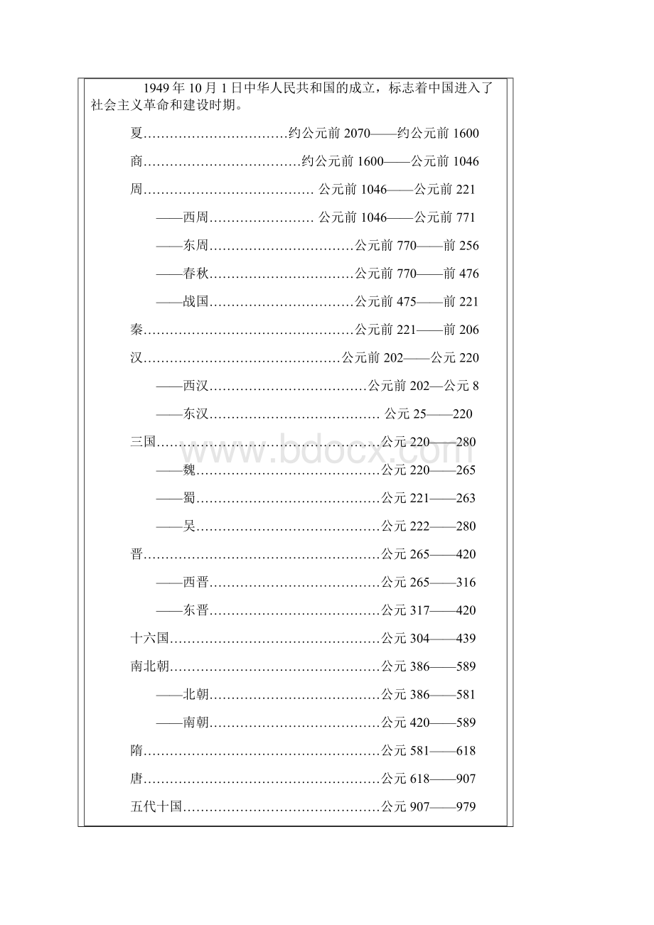 中国历史朝代.docx_第2页