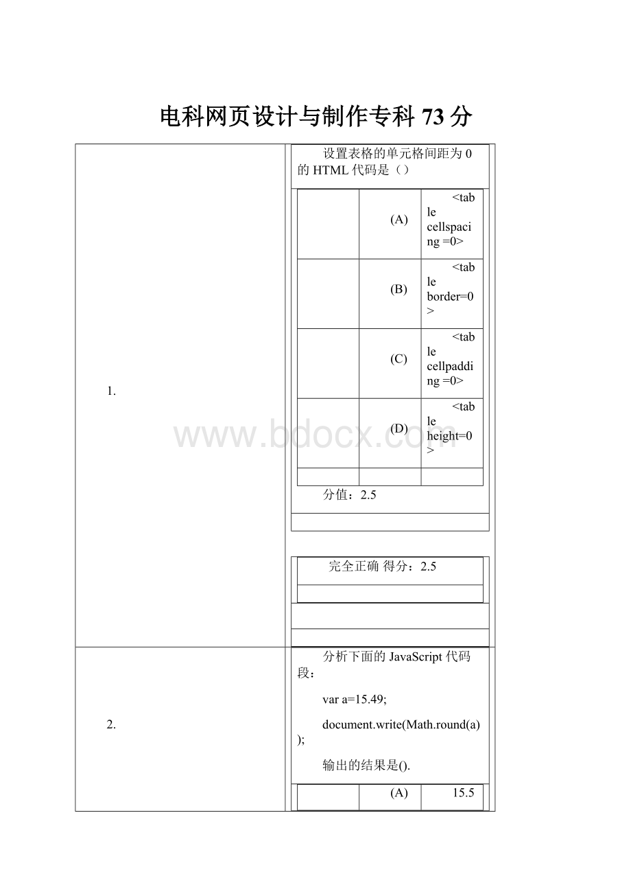 电科网页设计与制作专科73分.docx