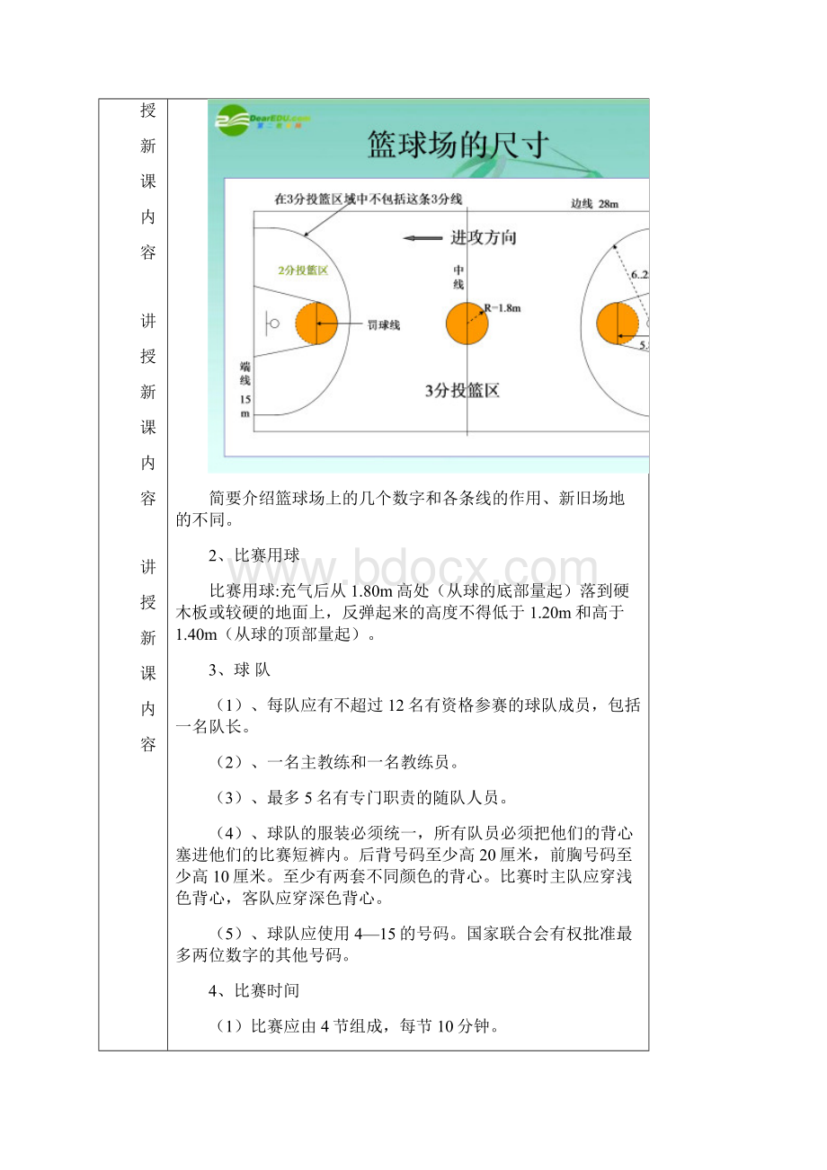 完整版篮球课理论课教案.docx_第3页