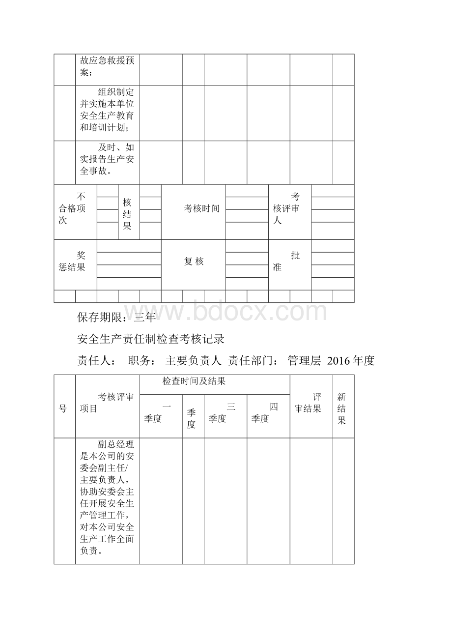 安全生产责任制考核评审记录.docx_第2页