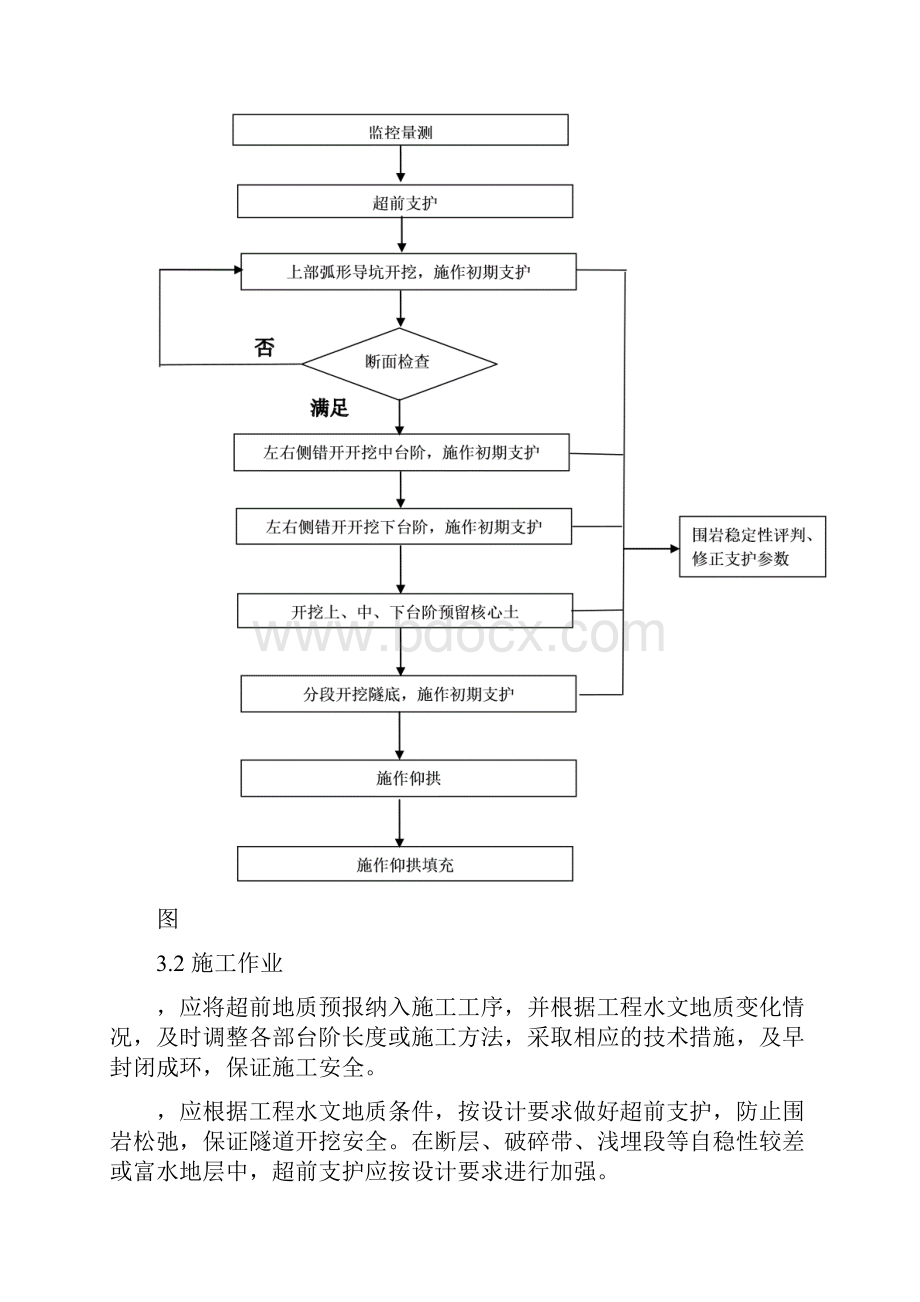 三台阶七步开挖法施工工艺.docx_第3页