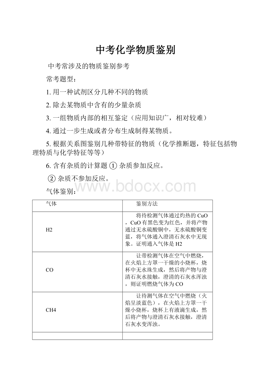 中考化学物质鉴别.docx