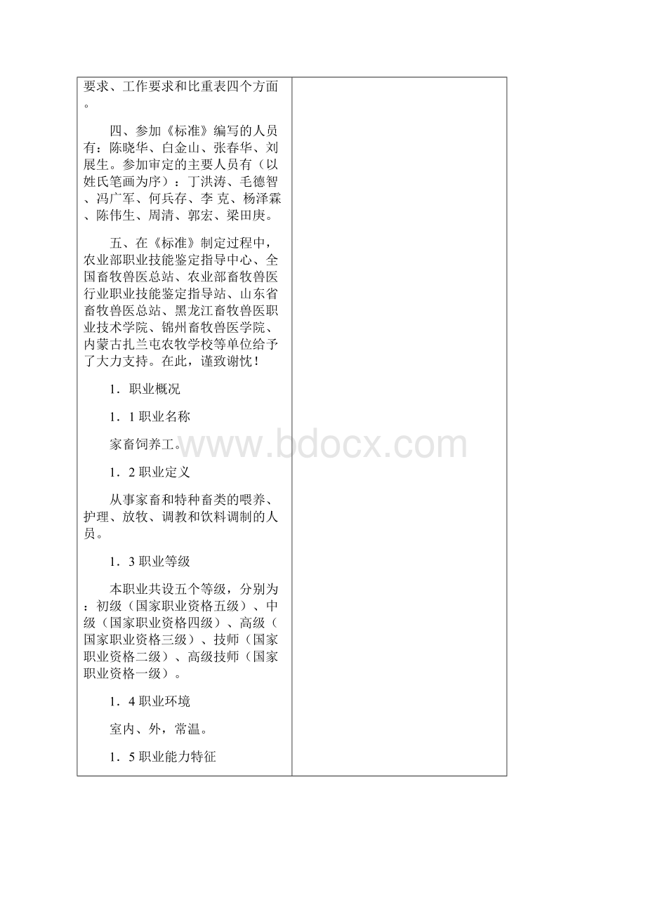 国家职业标准家畜饲养工修订稿.docx_第2页