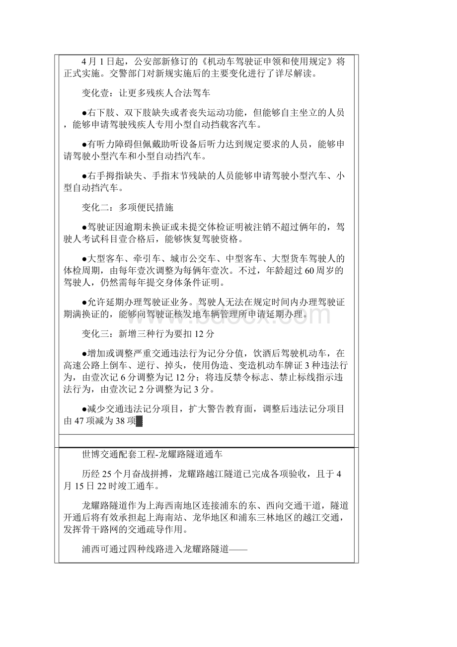 交通运输交通安全信息精编.docx_第2页