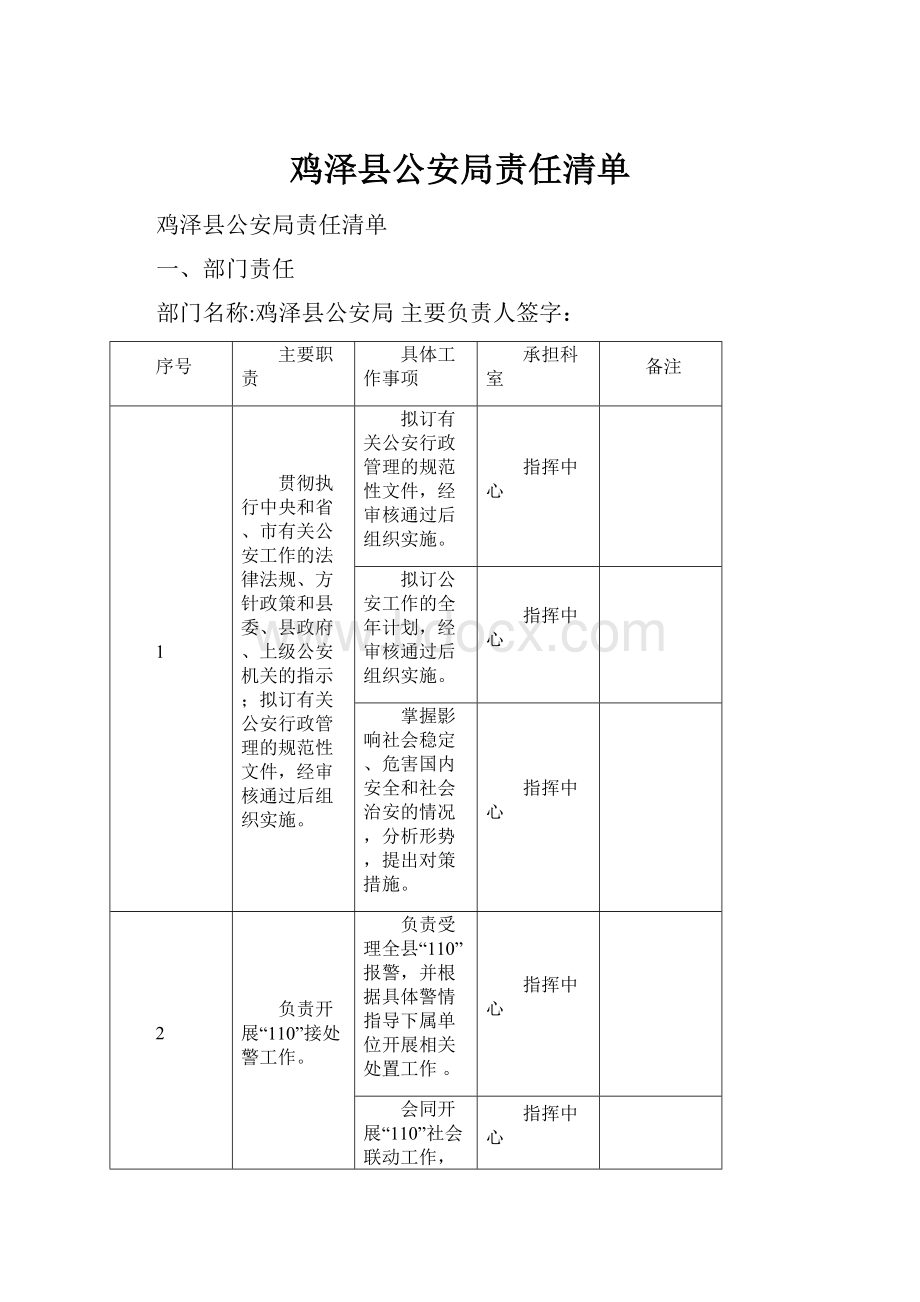 鸡泽县公安局责任清单.docx_第1页