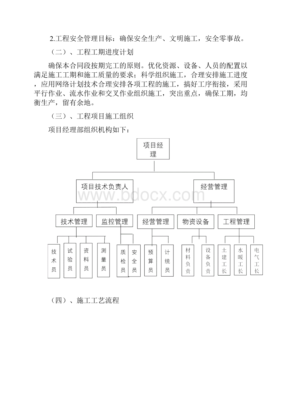 SE03室外管网工程技术标.docx_第2页