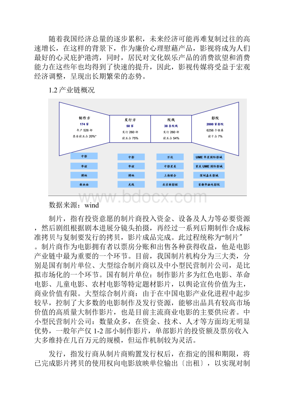 影视传媒行业研究报告.docx_第3页