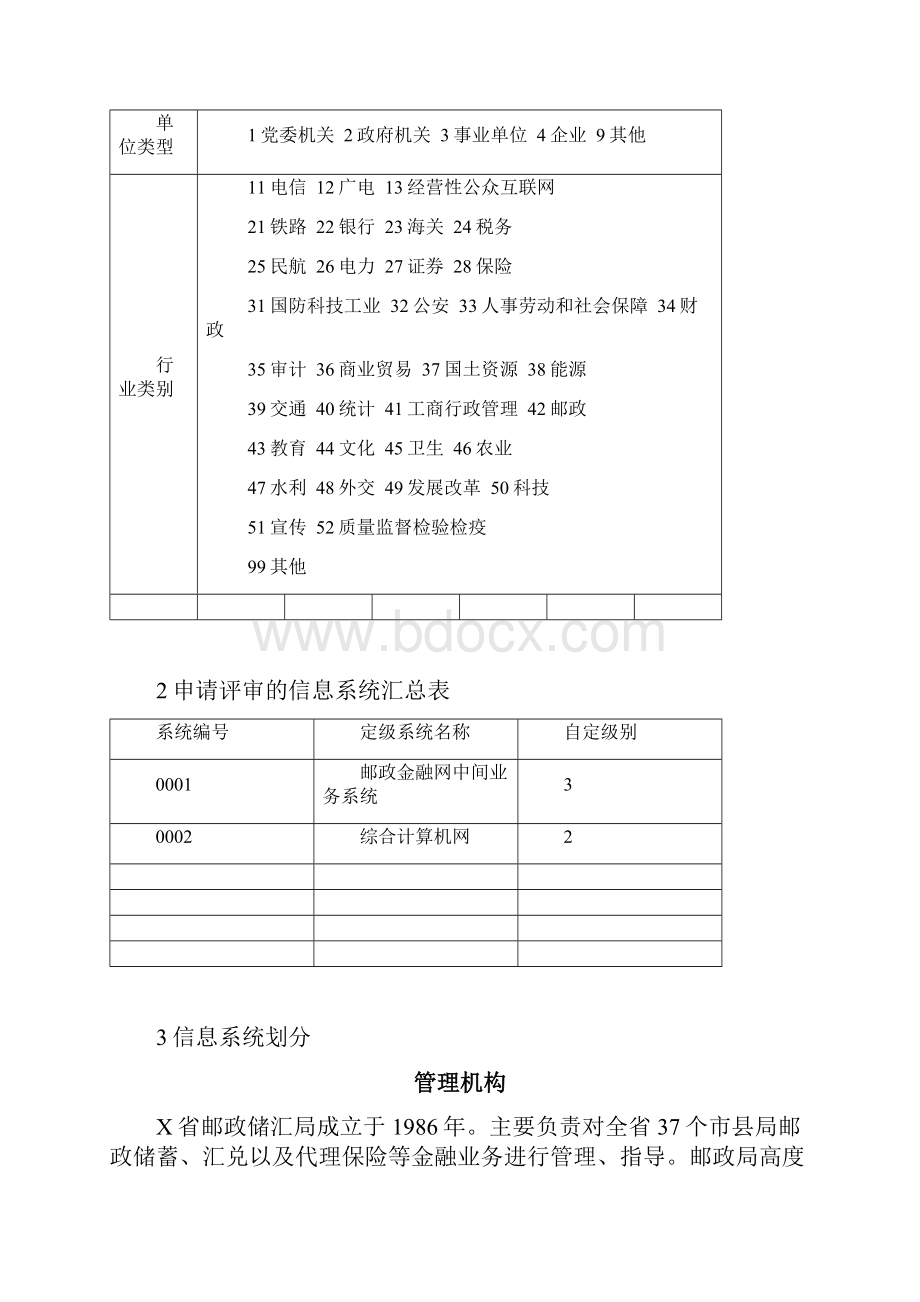 等级保护定级专家评审申请报告范本.docx_第3页