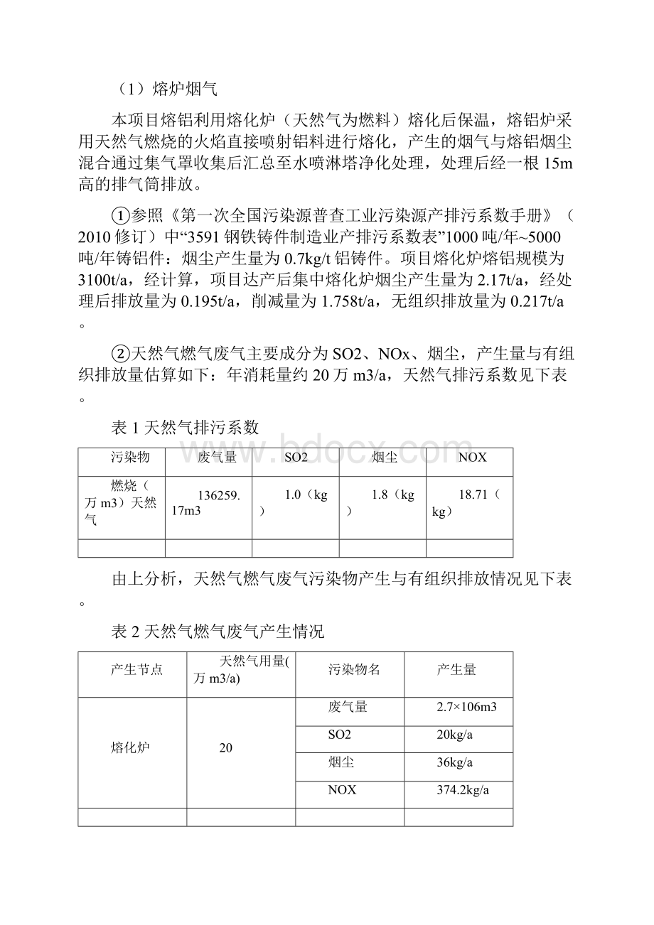 监控设备配件等铝铸件生产项目环境影响评价审批前公示.docx_第2页