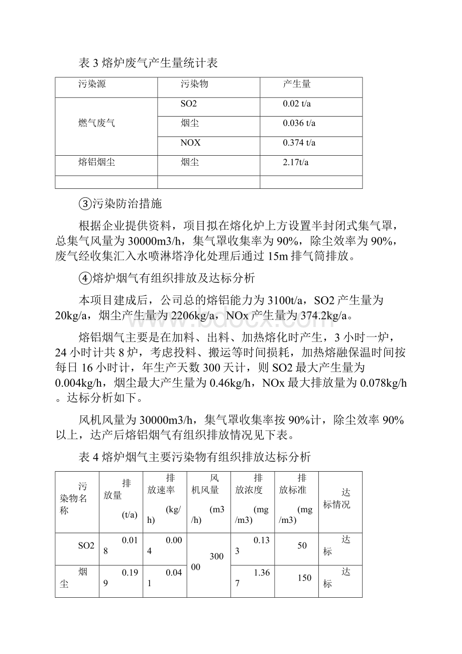 监控设备配件等铝铸件生产项目环境影响评价审批前公示.docx_第3页