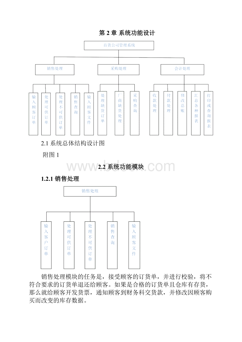 百货商场级超市管理系统数据库.docx_第3页