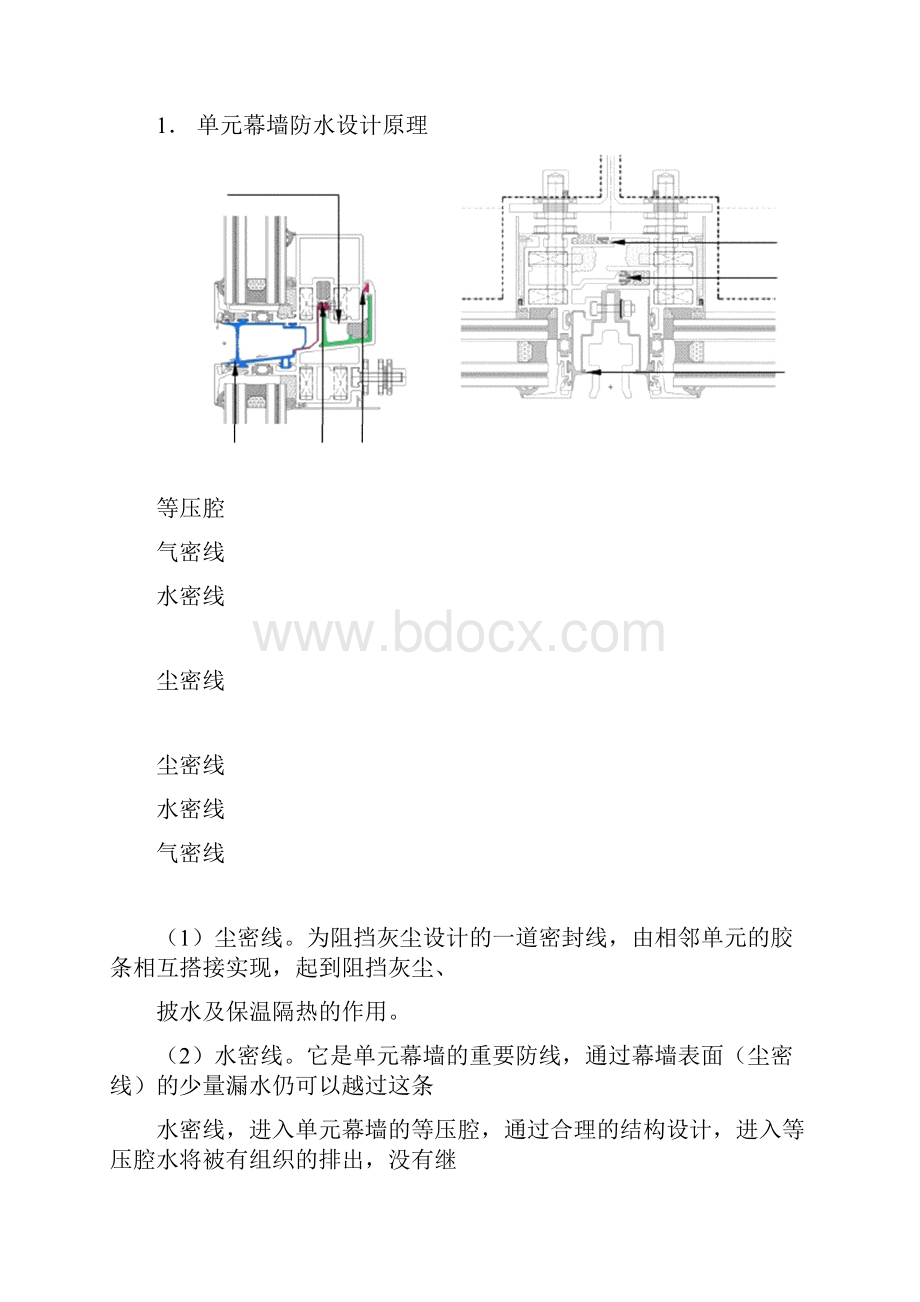 幕墙板块加工安装作业指导书.docx_第2页