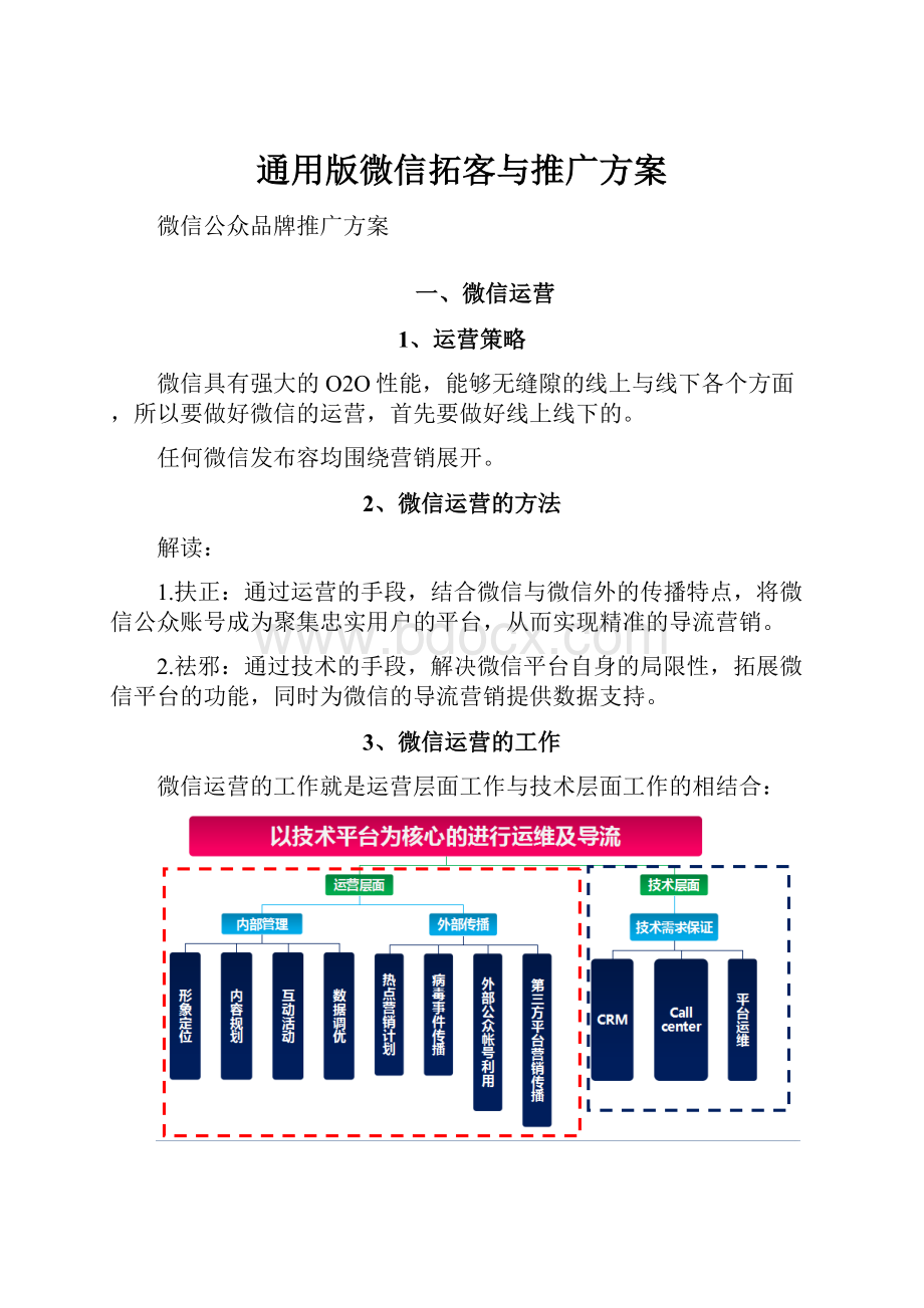 通用版微信拓客与推广方案.docx_第1页