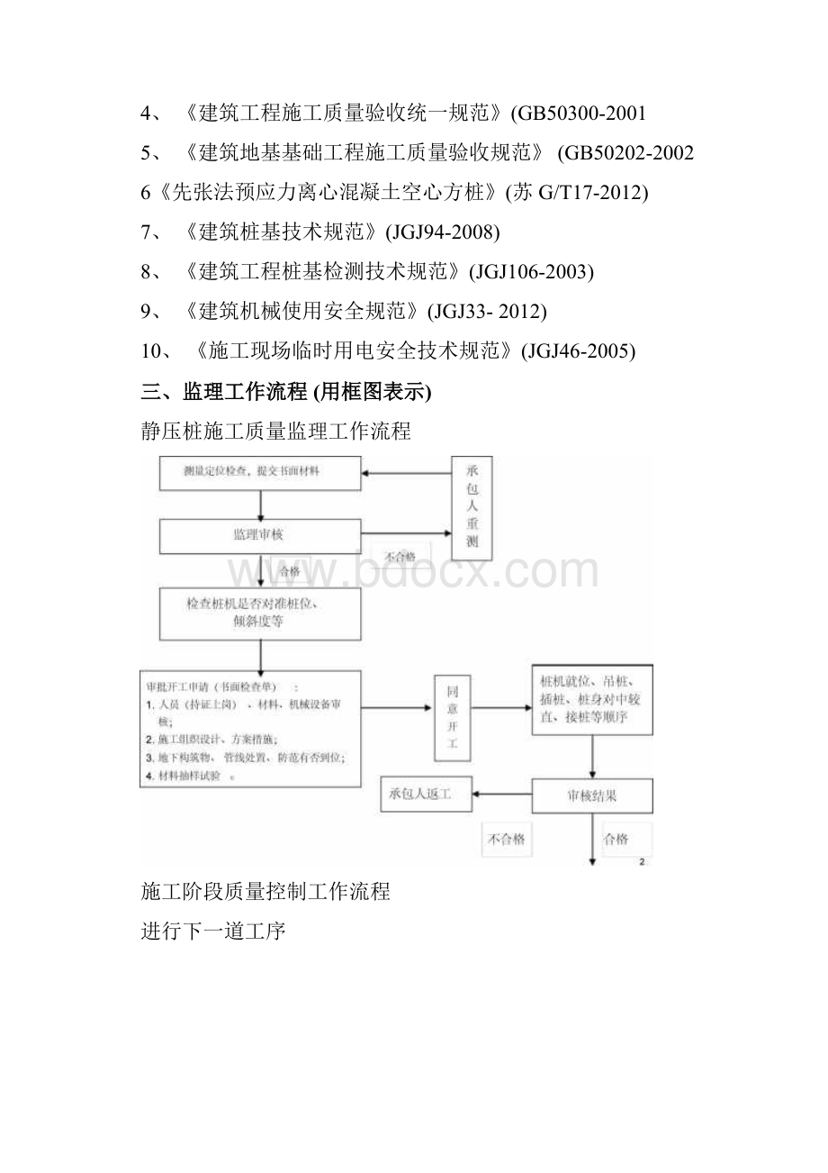 预应力方桩监理实施细则.docx_第3页