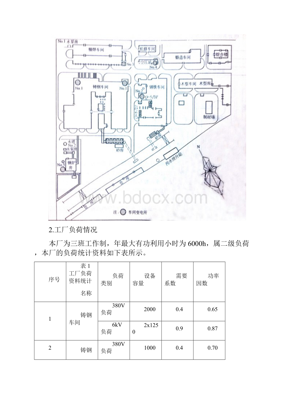 工厂供电课程设计.docx_第2页