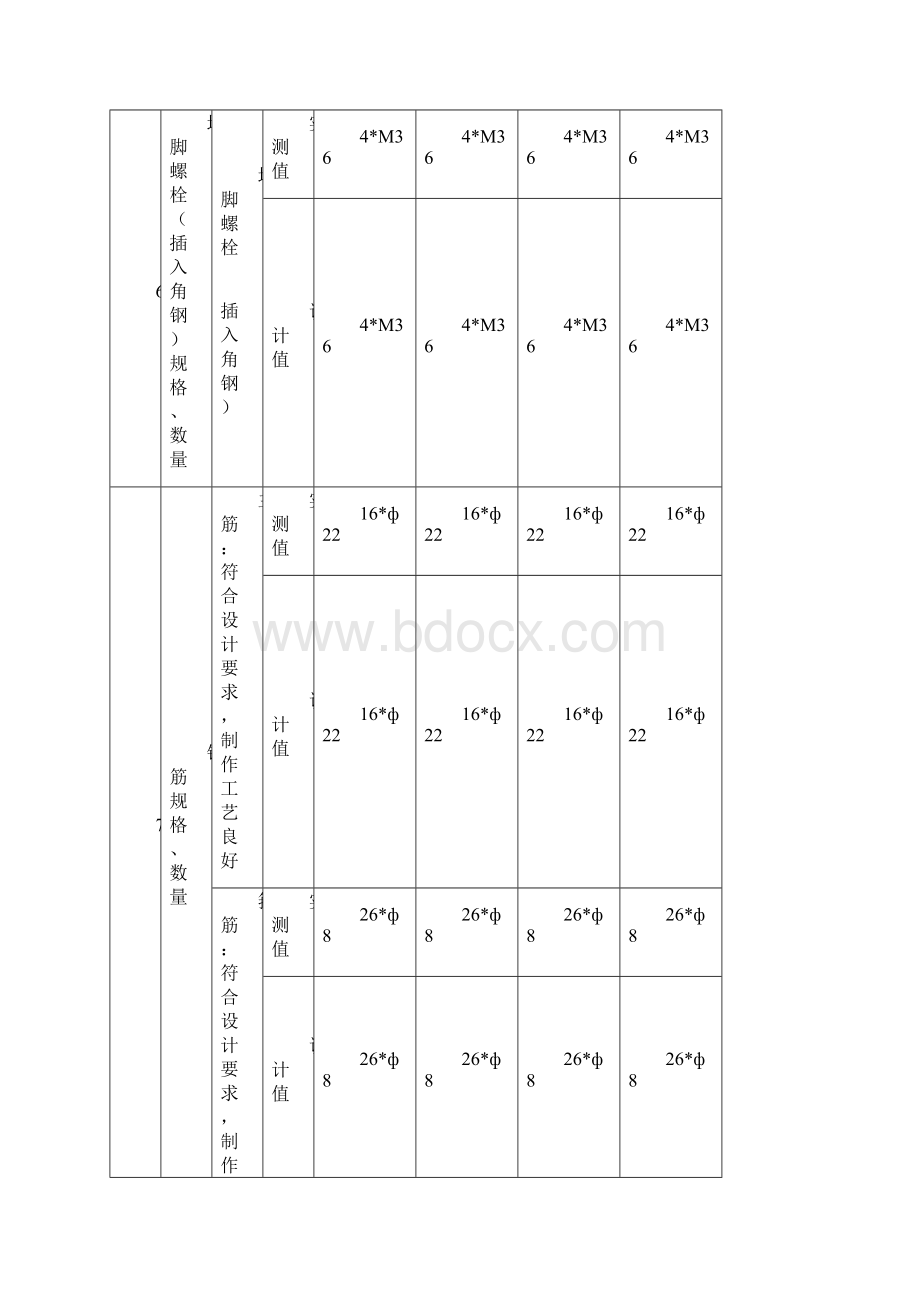 最新台阶基础隐蔽工程签证单.docx_第3页