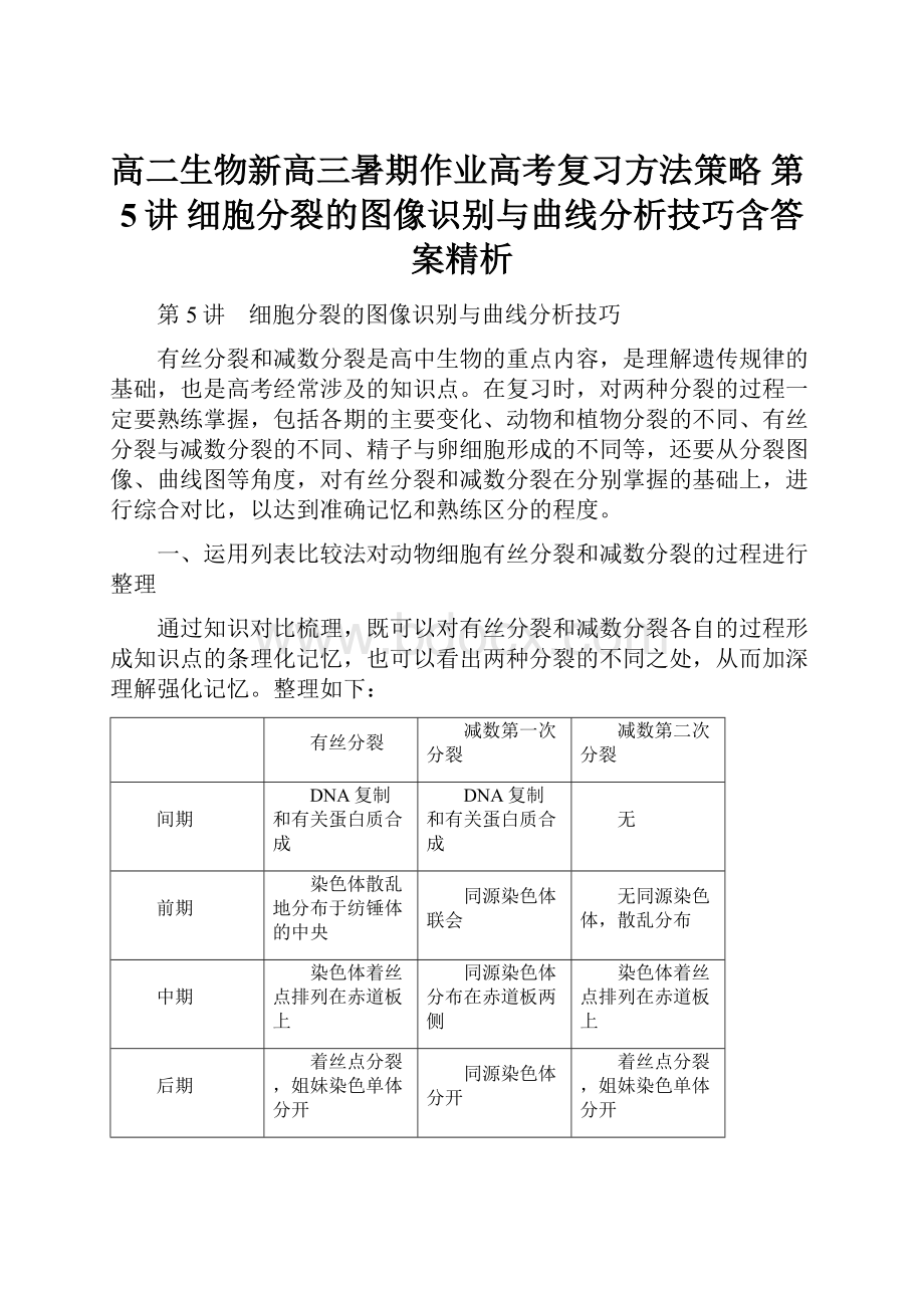 高二生物新高三暑期作业高考复习方法策略 第5讲 细胞分裂的图像识别与曲线分析技巧含答案精析.docx