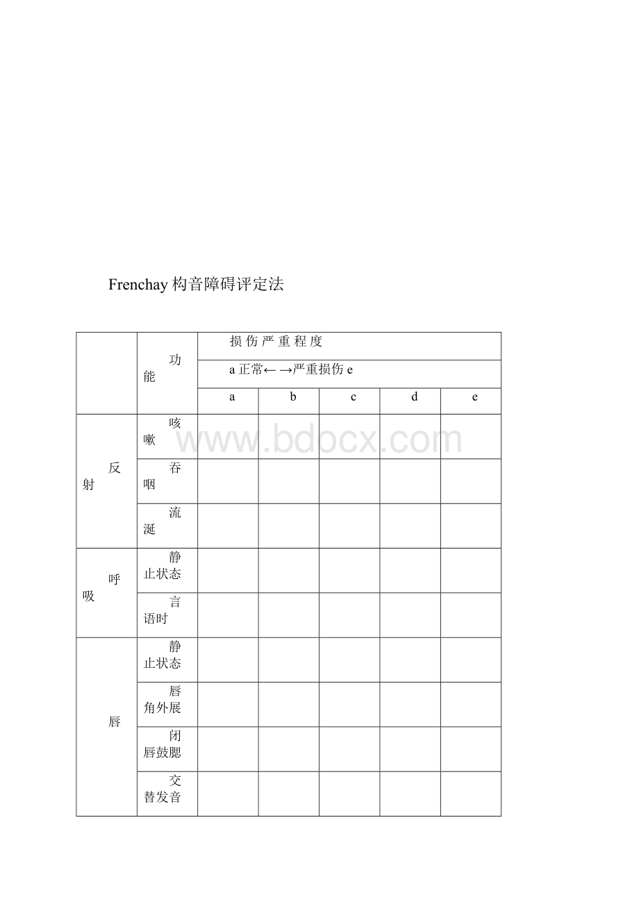 最新Frenchay构音障碍评定汇编.docx_第2页