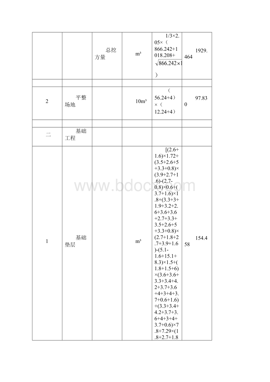 工程量计算书模板.docx_第2页