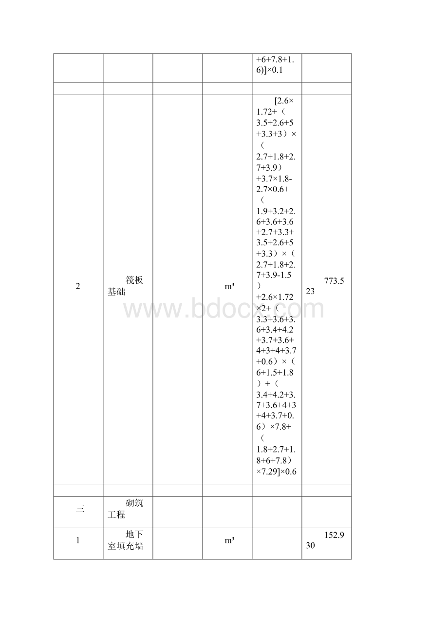 工程量计算书模板.docx_第3页