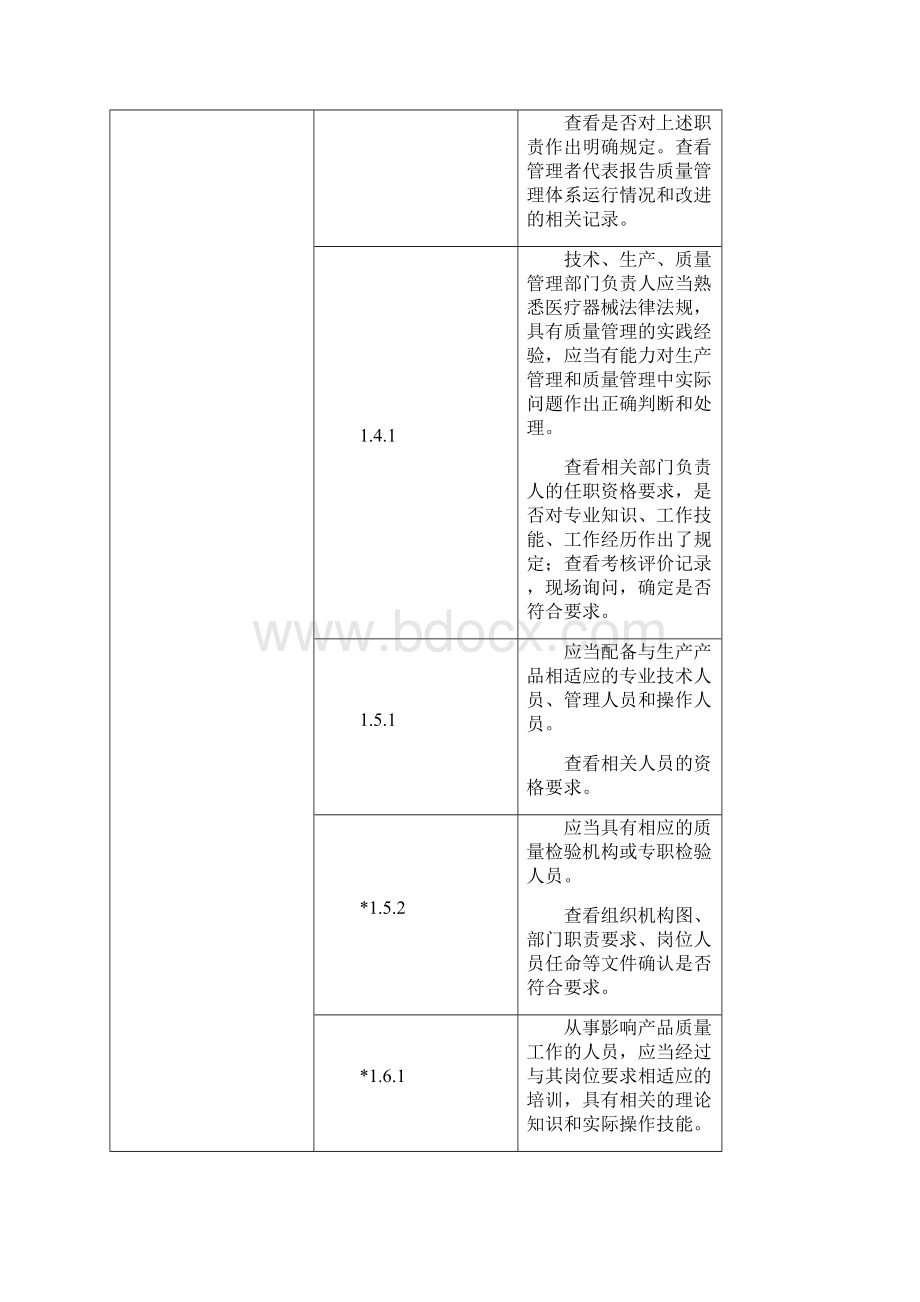 无菌医疗器械现场检查指导原则.docx_第3页