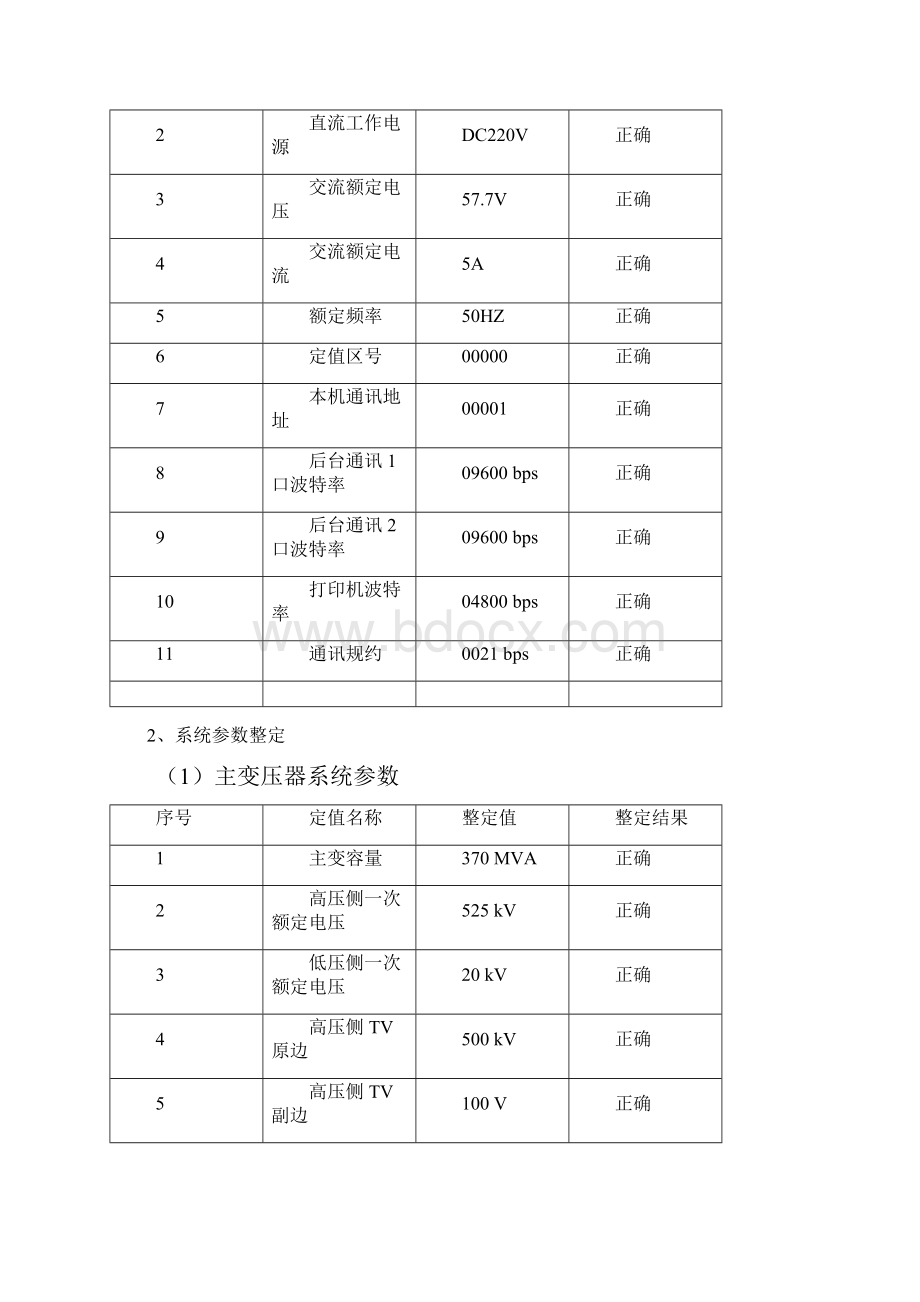 5号机发变组保护试验报告02 10.docx_第3页