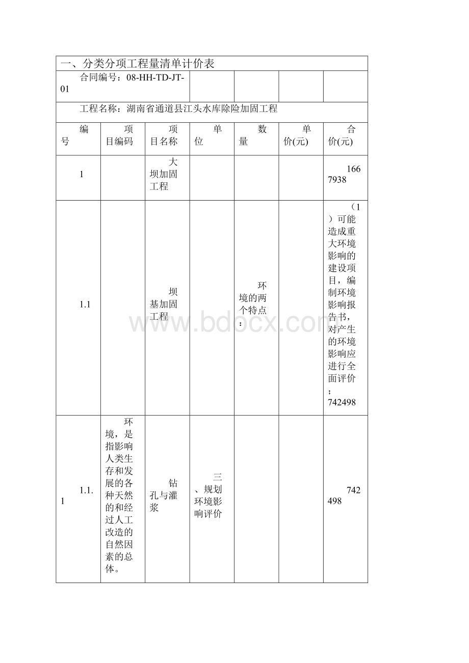 整理通道侗族自治县江头水库工程314.docx_第3页