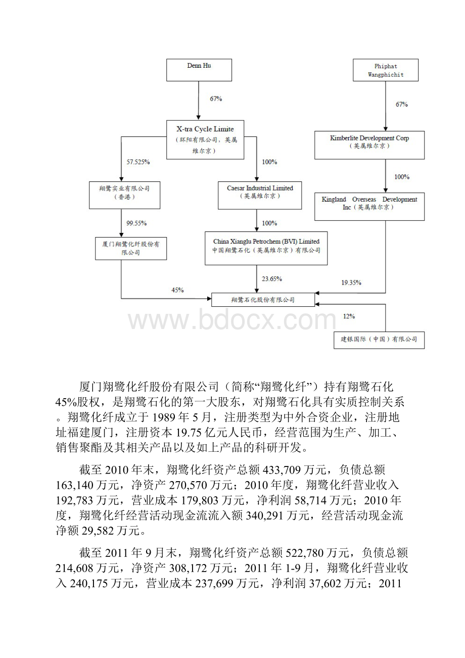 翔鹭石化概况.docx_第2页