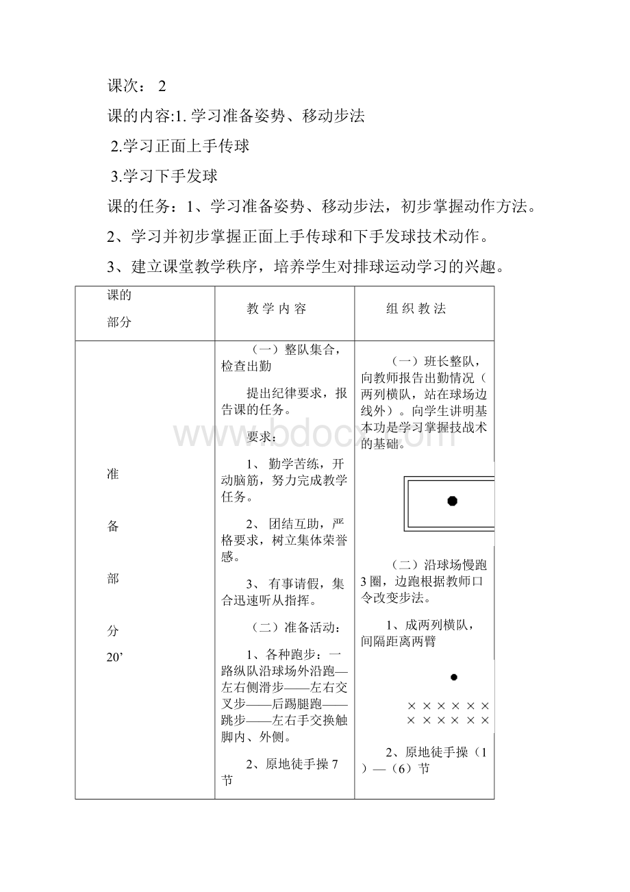 体育教育专业专科排球必修课电子版教案48学时.docx_第2页