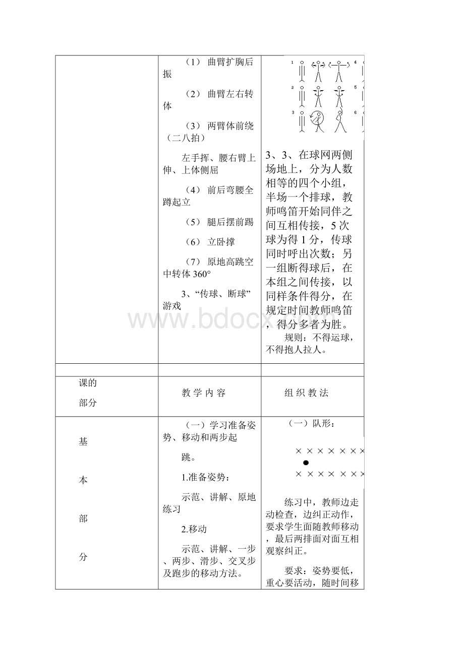 体育教育专业专科排球必修课电子版教案48学时.docx_第3页