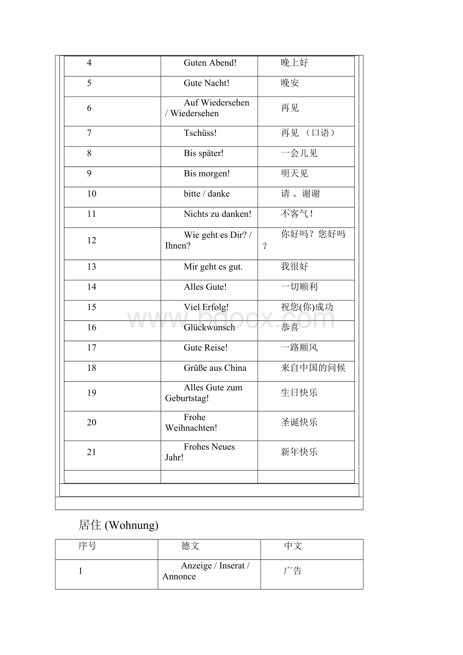 实用德语词汇.docx_第2页