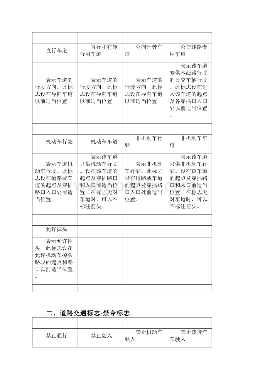 交通标志图集.docx_第3页