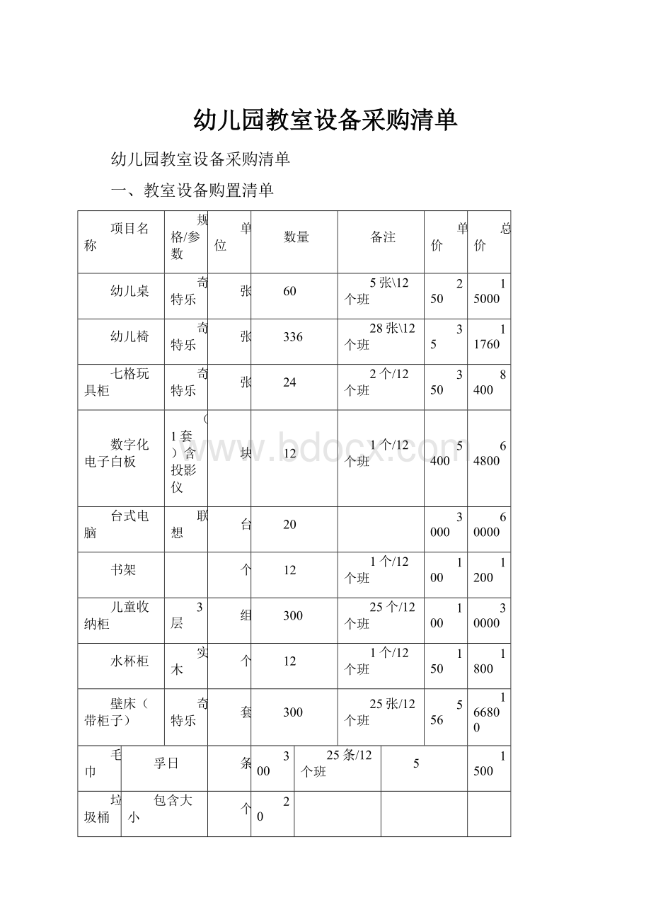 幼儿园教室设备采购清单.docx_第1页