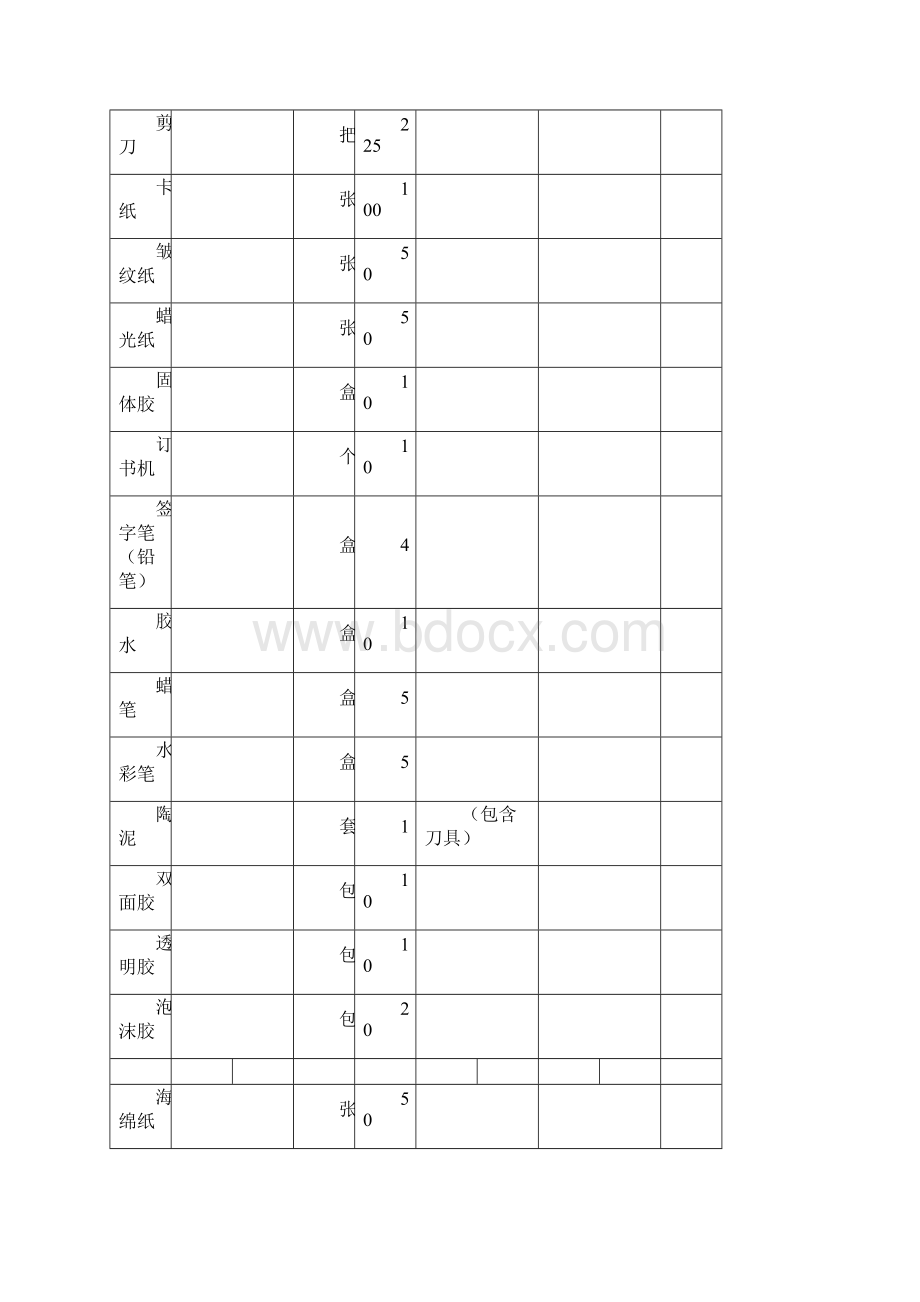 幼儿园教室设备采购清单.docx_第3页