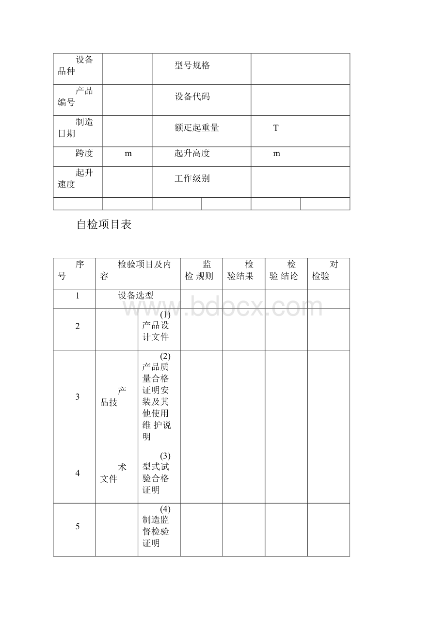 起重机监督检验工作见证.docx_第3页