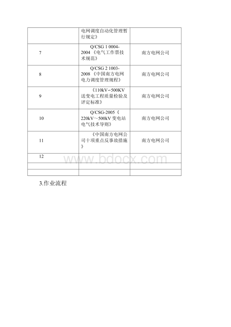 中国南方电网SDH PCM设备工程作业指导书初稿1117.docx_第3页