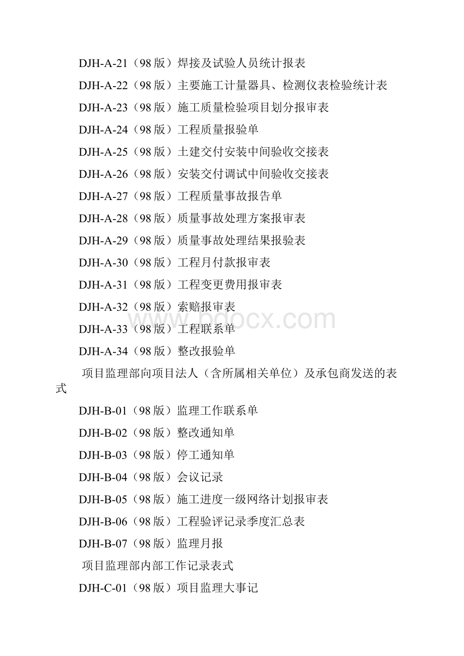 火力发电工程建设项目典型表格.docx_第2页