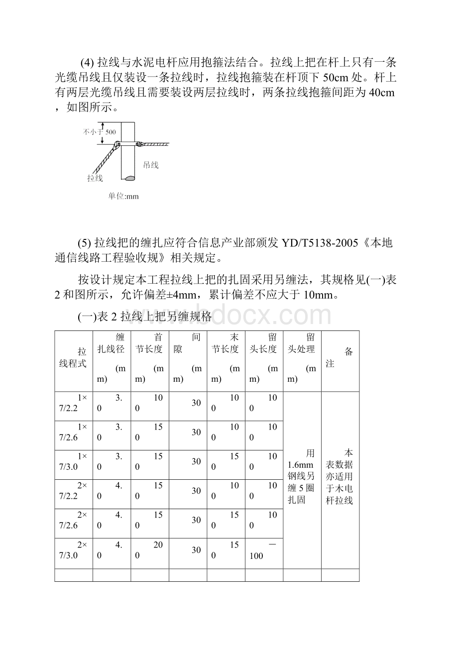 通信架空管道直埋光缆线路工程施工规范标准.docx_第3页