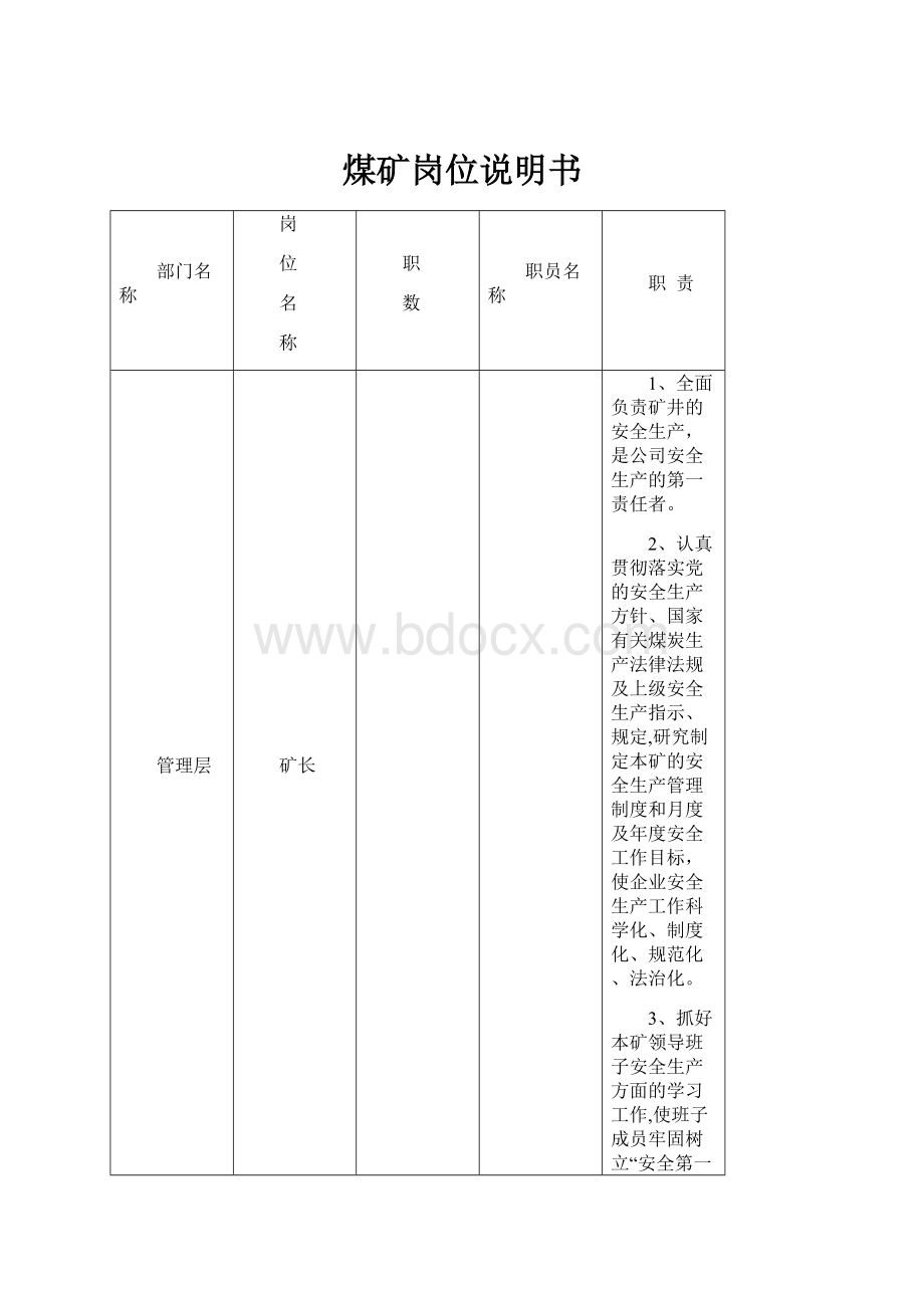 煤矿岗位说明书.docx_第1页