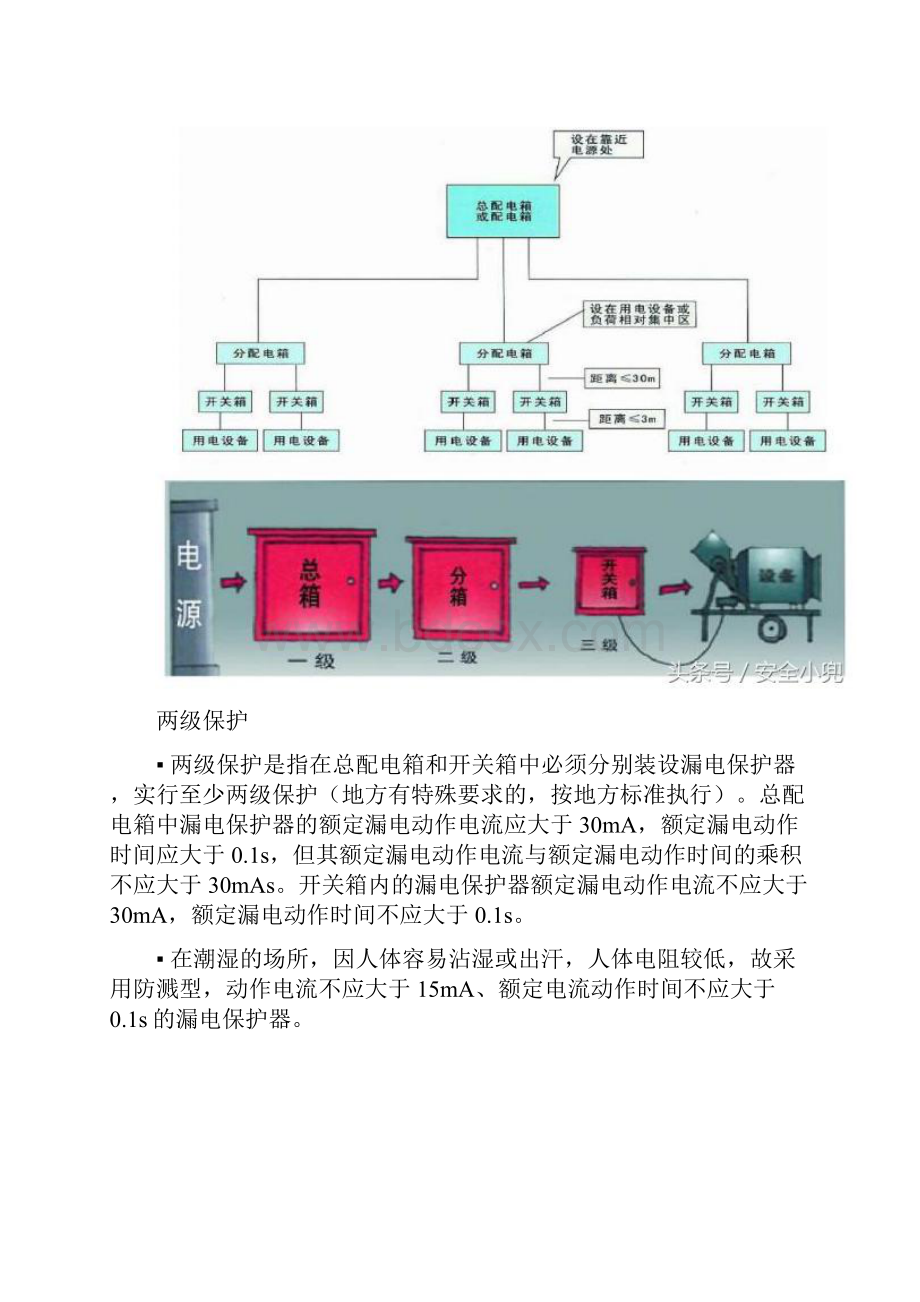 建筑施工现场安全用电检查.docx_第2页