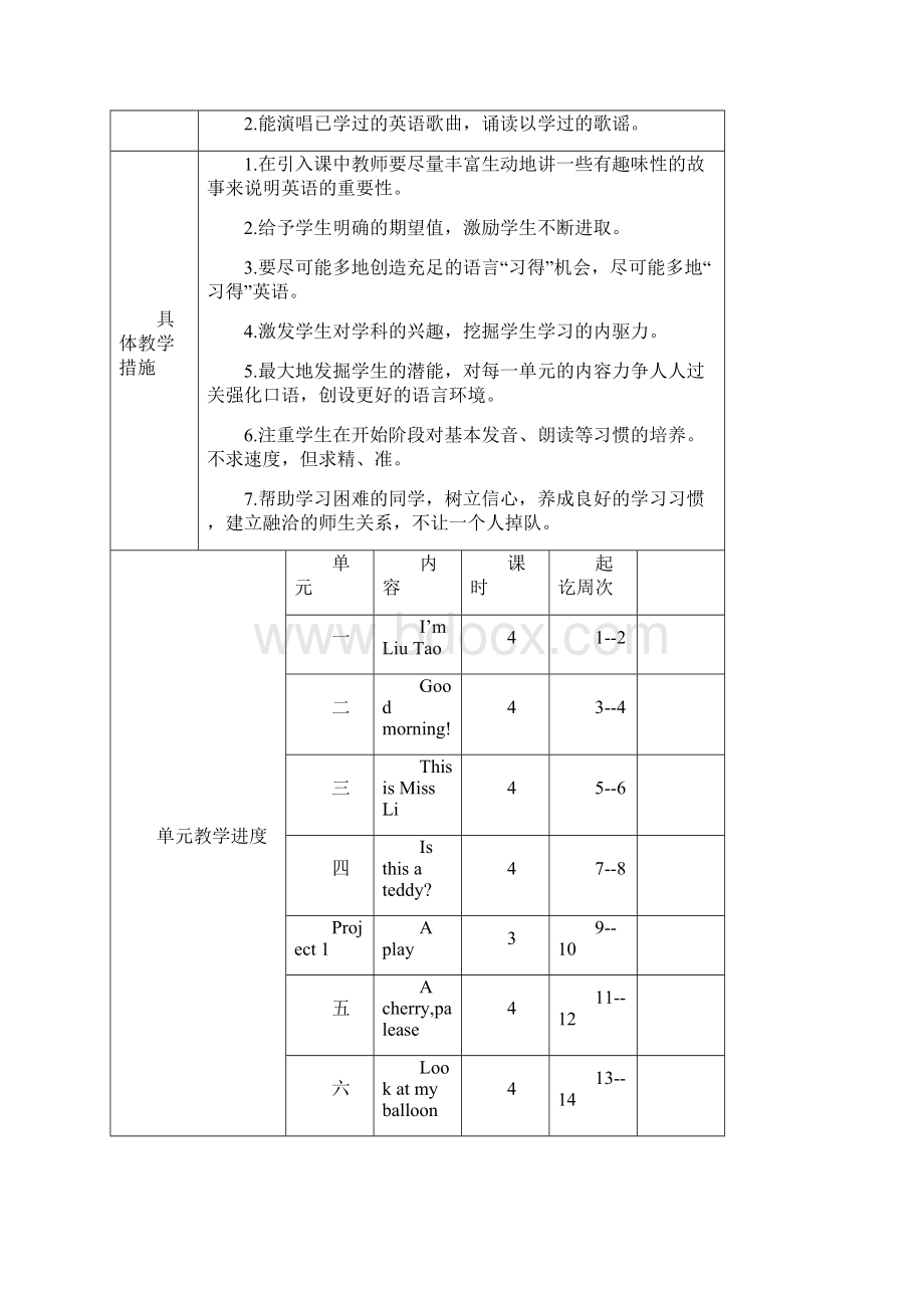 最新牛津译林英语一年级上册全册教案第一学期全册教学设计含教学计划与进度表.docx_第2页