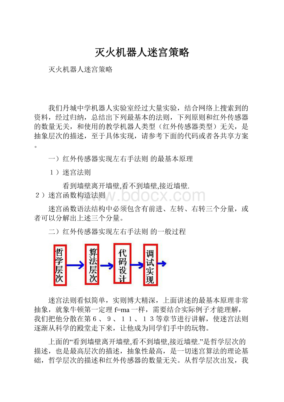 灭火机器人迷宫策略.docx